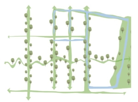 tekening plattegrond water en groen