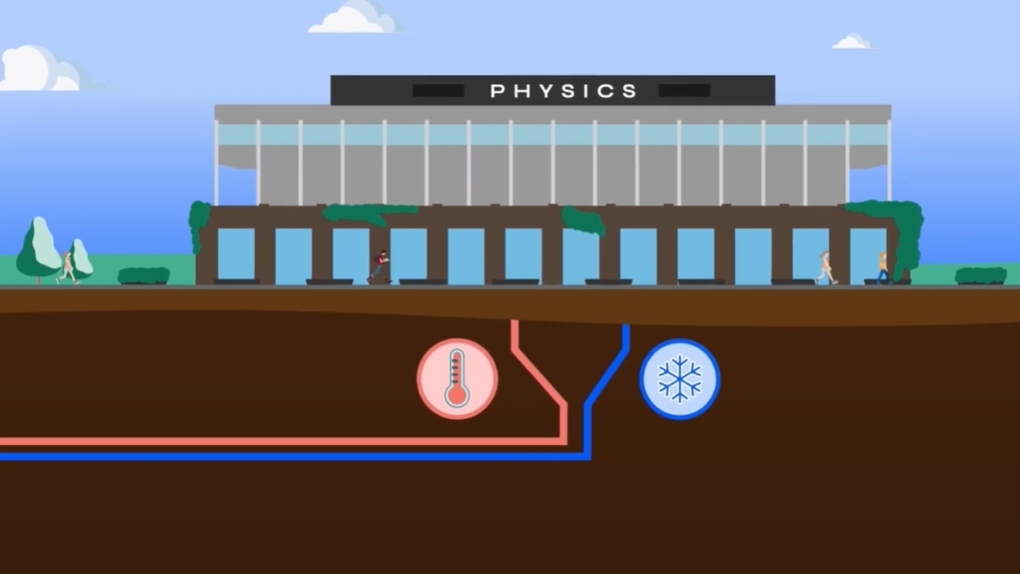 Video voor "undefined"