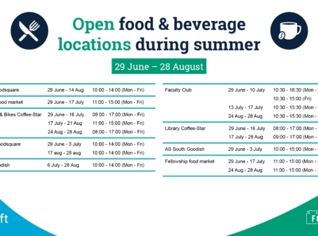 Open food & beverage locations TU Delft summer period | 29 June – 28 August 2026