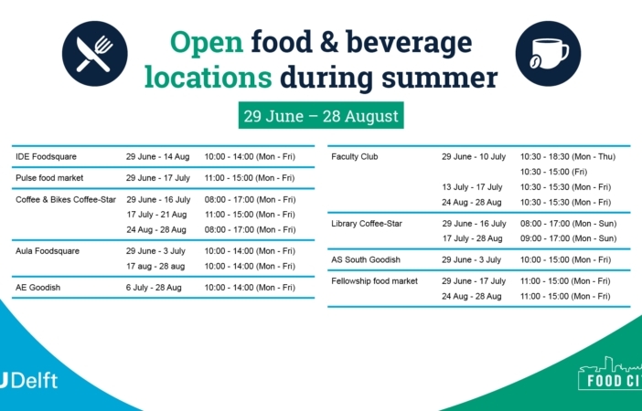 Open food & beverage locations TU Delft summer period | 29 June – 28 August 2026
